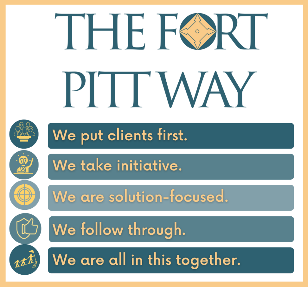 The GAB EUROPE CREDIT